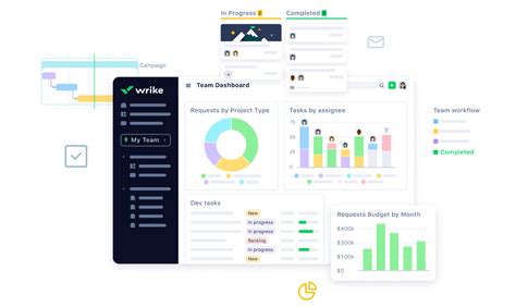 wrike website.